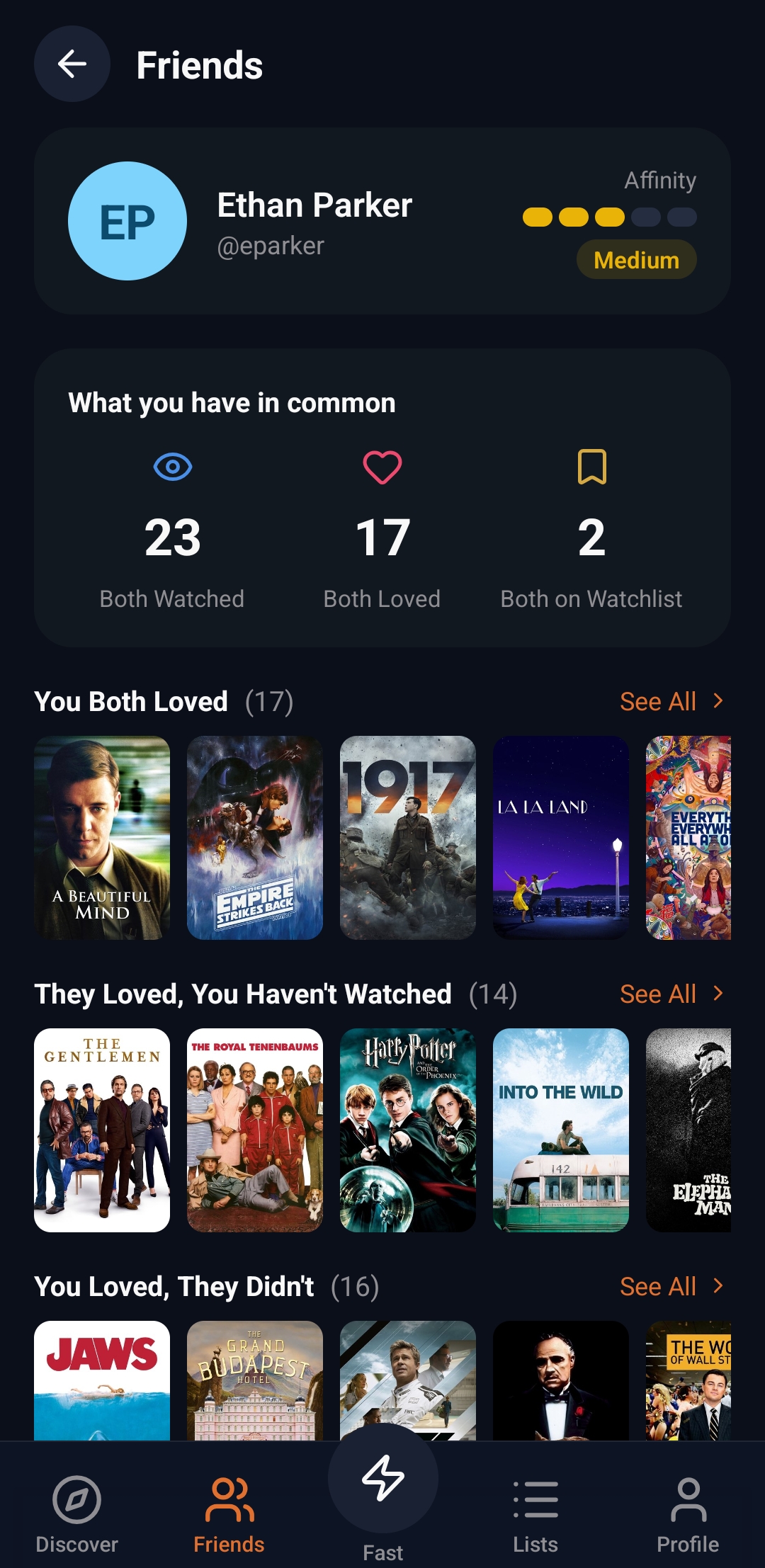 CineSense Friends tab: Affinity scores and shared movies